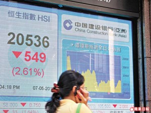 奧朗德2012年勝出法國總統大選後全球股市大跌