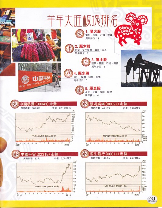 聽蘇民峰講股樓 2015