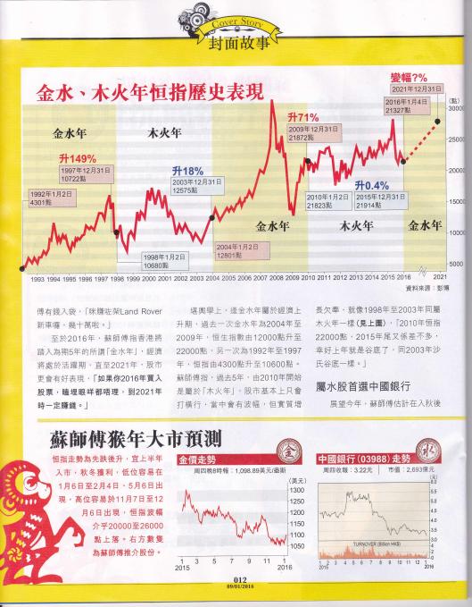 聽蘇民峰講股樓 2016